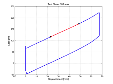 grafico-1